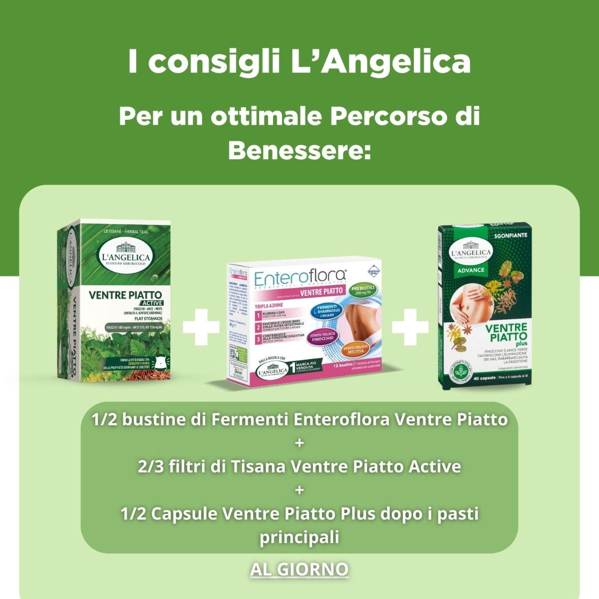 Kit Pancia Piatta